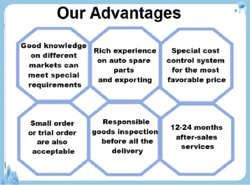 product-800-591 product-800-591